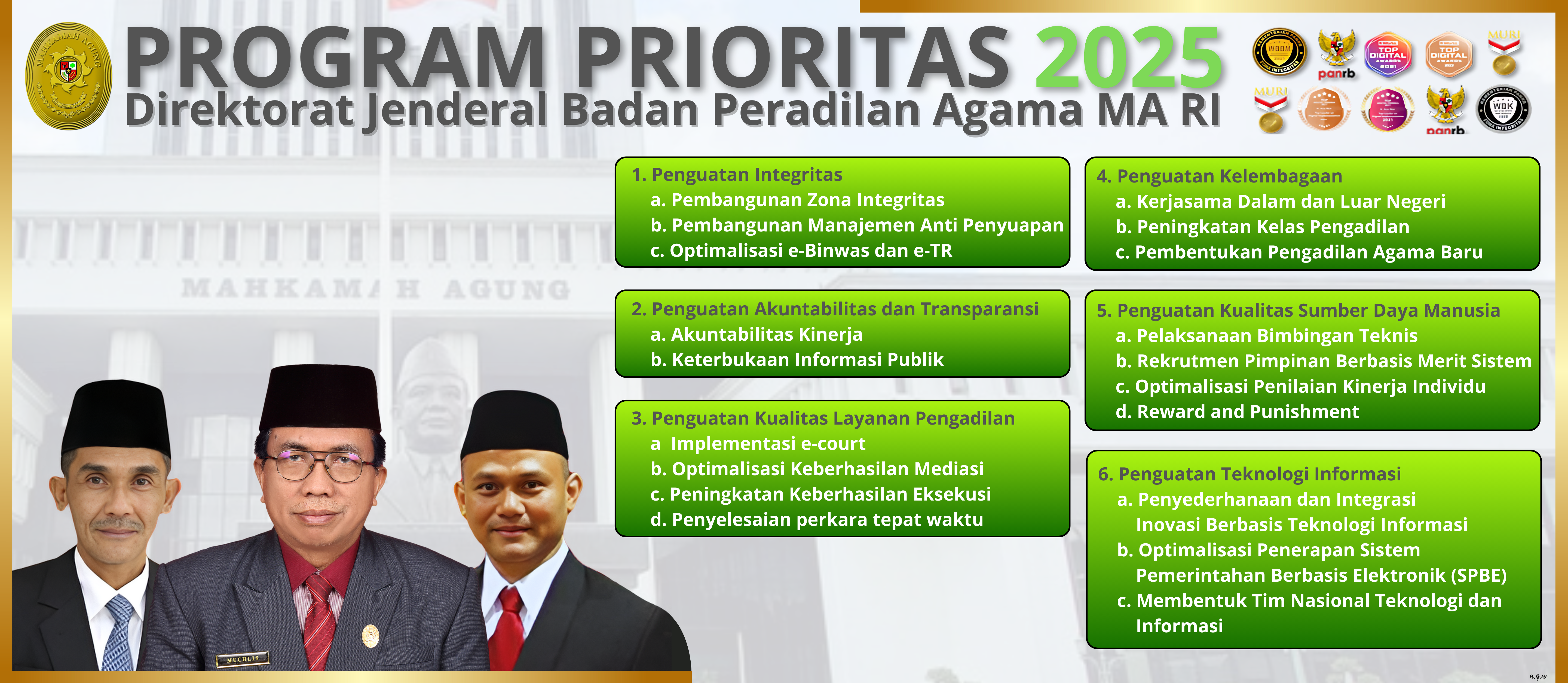 PROGRAM PRIORITAS